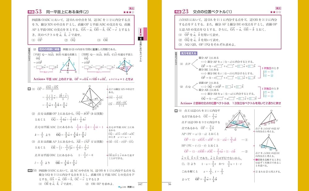 TAP 数学テキスト全28冊(問題&解答解説) TAP 数学テキスト全28冊(問題&解答解説) TAP 数学テキスト全28冊(